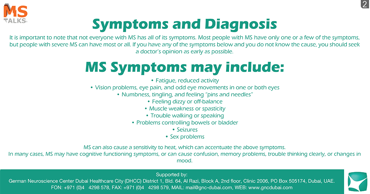 Symptoms of Multiple Sclerosis Symptoms of Multiple Sclerosis