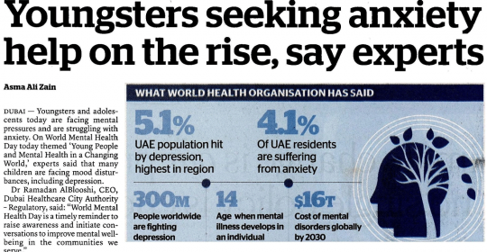 Youngsters Seeking Anxiety Help on The Rise – Dubai Therapist Aamnah Hussain Explains Why – Khaleej Times