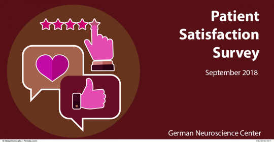 Patient Satisfaction Survey – Sep 18